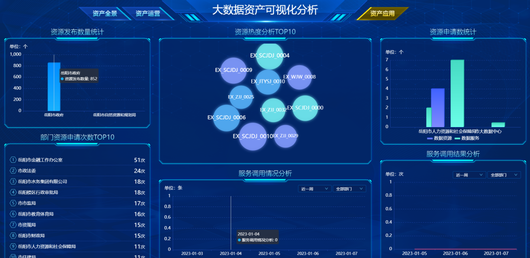 OpenAI：ChatGPT 可能对美国 19% 工作岗位产生重大影响
